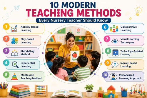 10 modern teaching methods for nursery teachers