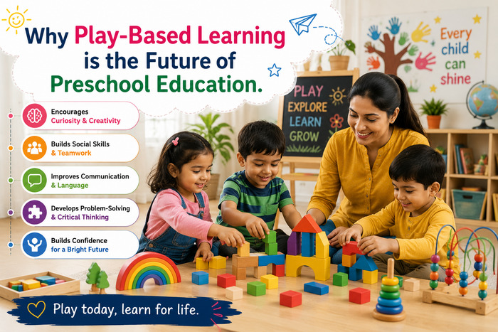 Why Play-Based Learning is the Future of Preschool Education